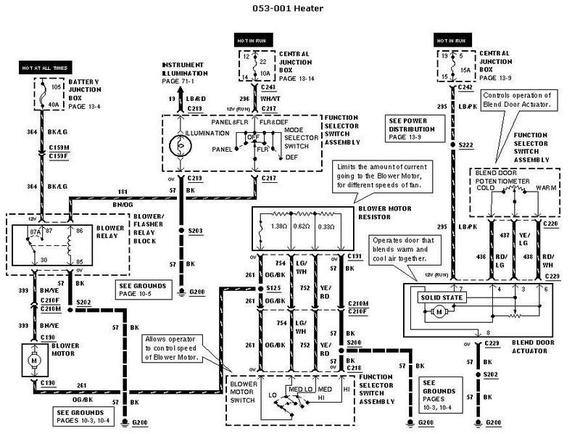2001 EVTM 53 1 Manual HVAC
