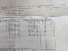 So here's what Honda parts guy said I should have on hand. (The intake and EGR gaskets are on the second one I had purchased earlier and had on the shelf. 