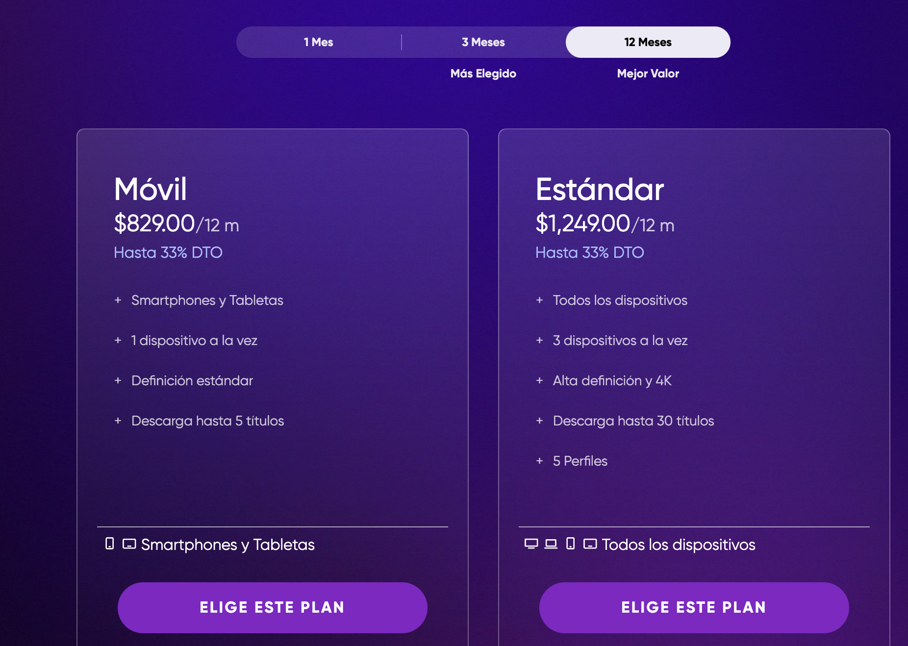 Amazon Prime Dispositivos A La Vez 364 HBOMax Subscriptions for EXP - Page 2 - FlyerTalk Forums