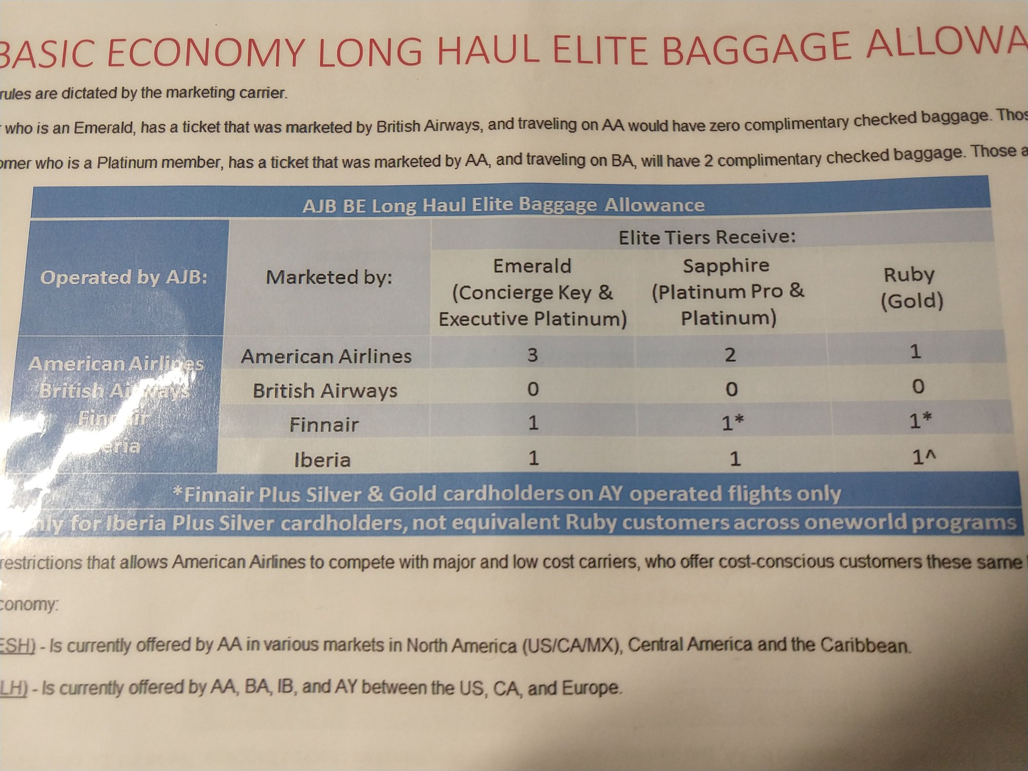 baggage allowance american airlines operated by british airways