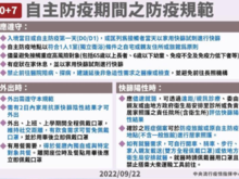 2022-09-29 TW Quarantine