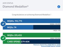 Here’s my 2018 totals.