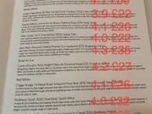 Maybe this shows the point I’m making better.  This is the Vivino rating and rough online price for each bottle (couldn’t find the Chilean cab for sale).  That Louise is in a different league to the other wines.  Even the 2015 Chablis at 4.3 is probably an anomaly in Vivino due to a low number of reviews, the average over all vintages is 4.1.
