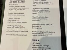Breakfast menu 