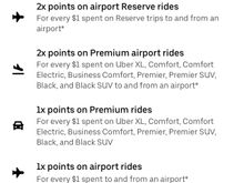 Uber/Aeroplan
