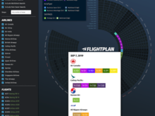 Awards included from multiple partner airlines.