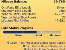 elite