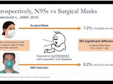 Slide 3 Canada 2019 (Prospective Study n=5180)