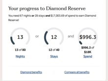 Screenshot from website "Hilton Honors Home" page.
