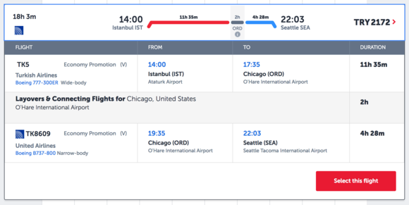 IST-SEA codeshare