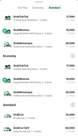 Grab options and prices in Phnom Penh
