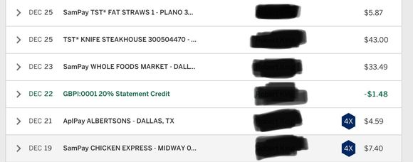 My Charges with only 2 counting as 4X.