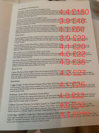 Maybe this shows the point I’m making better.  This is the Vivino rating and rough online price for each bottle (couldn’t find the Chilean cab for sale).  That Louise is in a different league to the other wines.  Even the 2015 Chablis at 4.3 is probably an anomaly in Vivino due to a low number of reviews, the average over all vintages is 4.1.