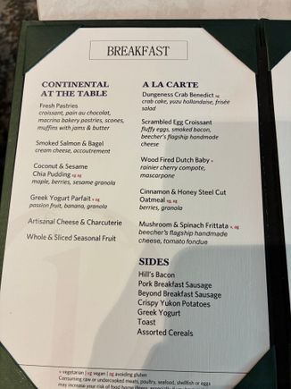 Breakfast menu 