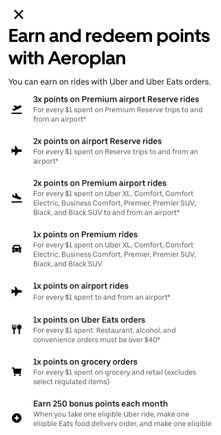 Uber/Aeroplan