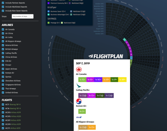 Awards included from multiple partner airlines.