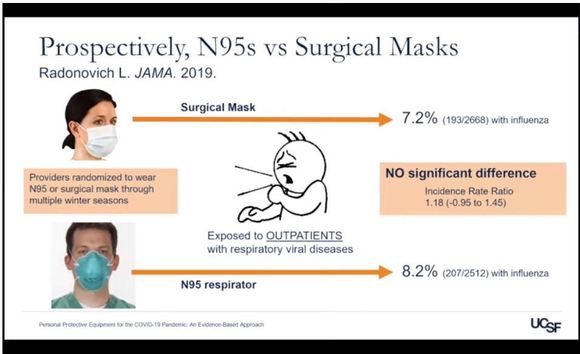 Slide 3 Canada 2019 (Prospective Study n=5180)