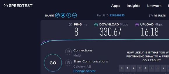 Pretty good for Shaw's 300 MB Internet Service just after dinner. 