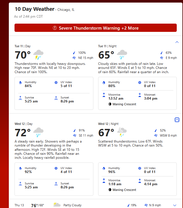 Travel Waiver Alert Chicago Severe Weather July 12 2023