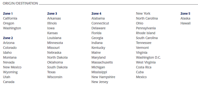 1st Timer Aus To Hnl On Alaska Flyertalk Forums Reciate Anyone S Input