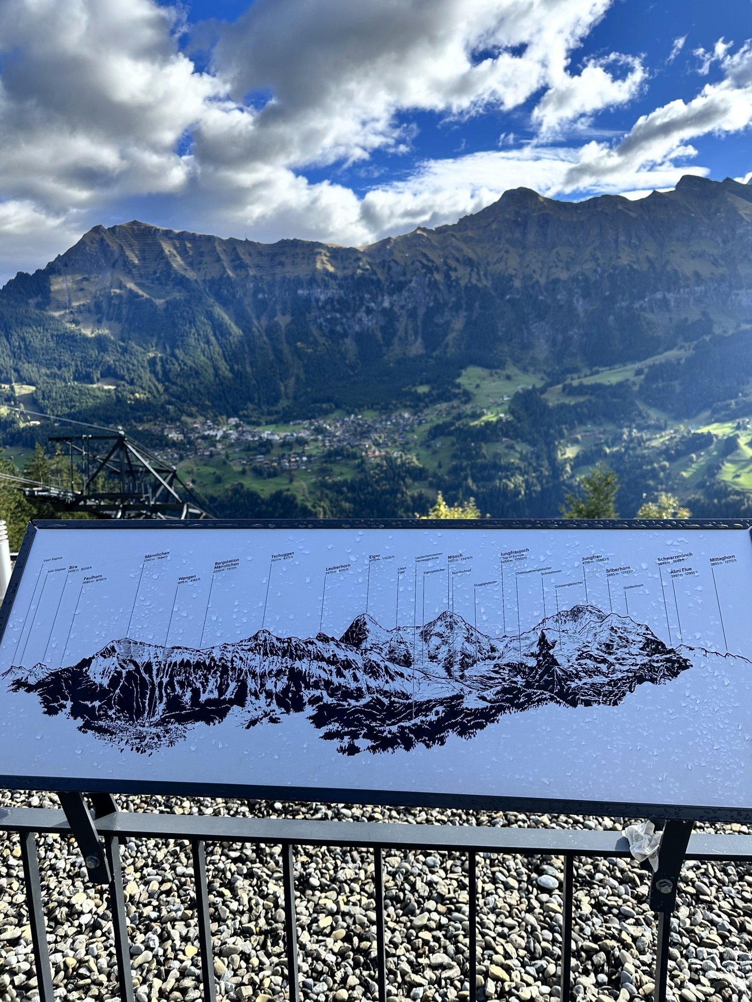 At Gr�tschalp station