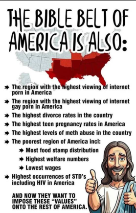 I have no data about the truth of this.