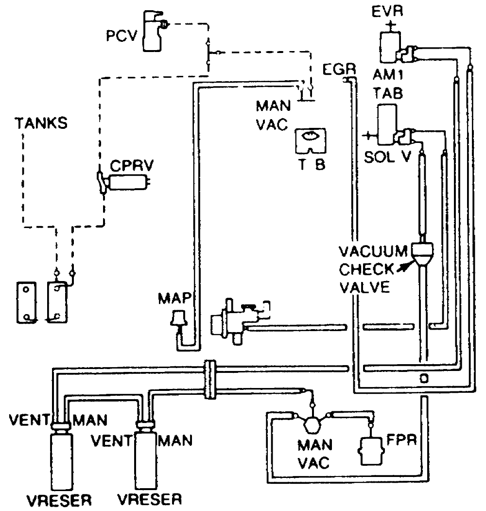 460 EFI vacuum diagram - Ford Truck Enthusiasts Forums 1975 460 vacuum diagram 