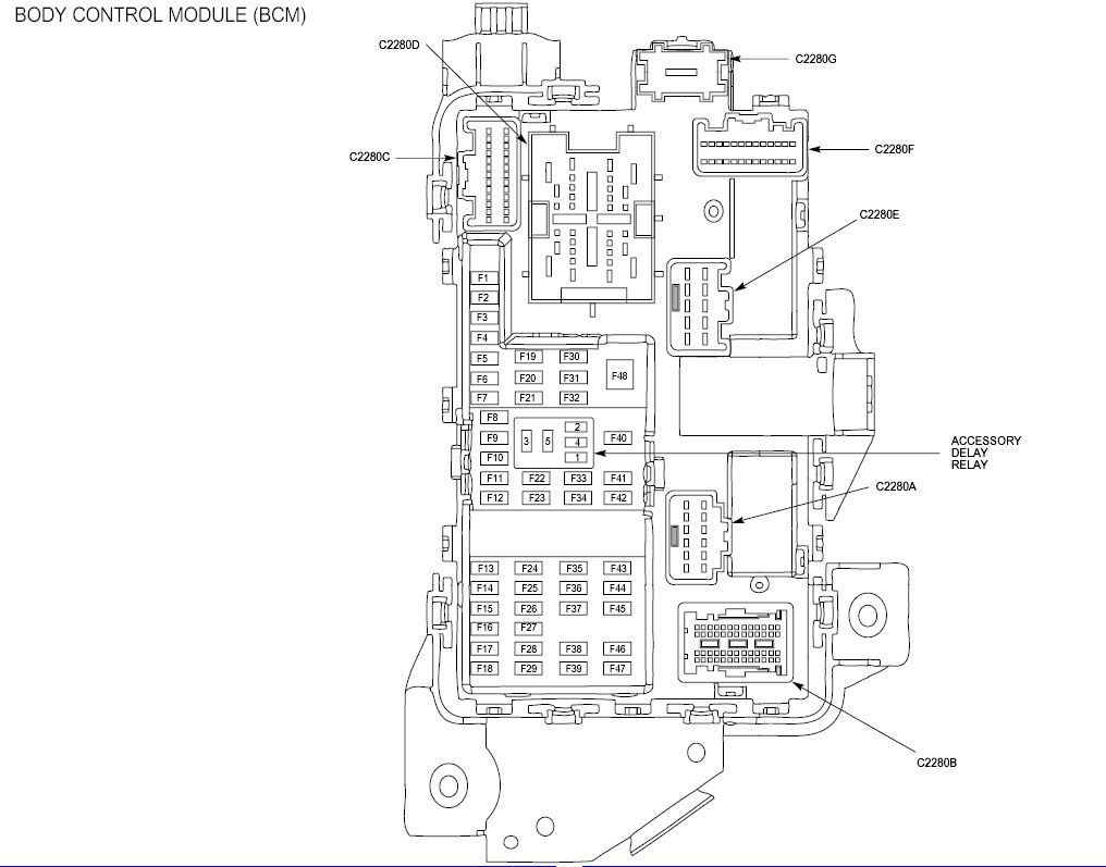 Help identifying fuse locations - Ford Truck Enthusiasts Forums