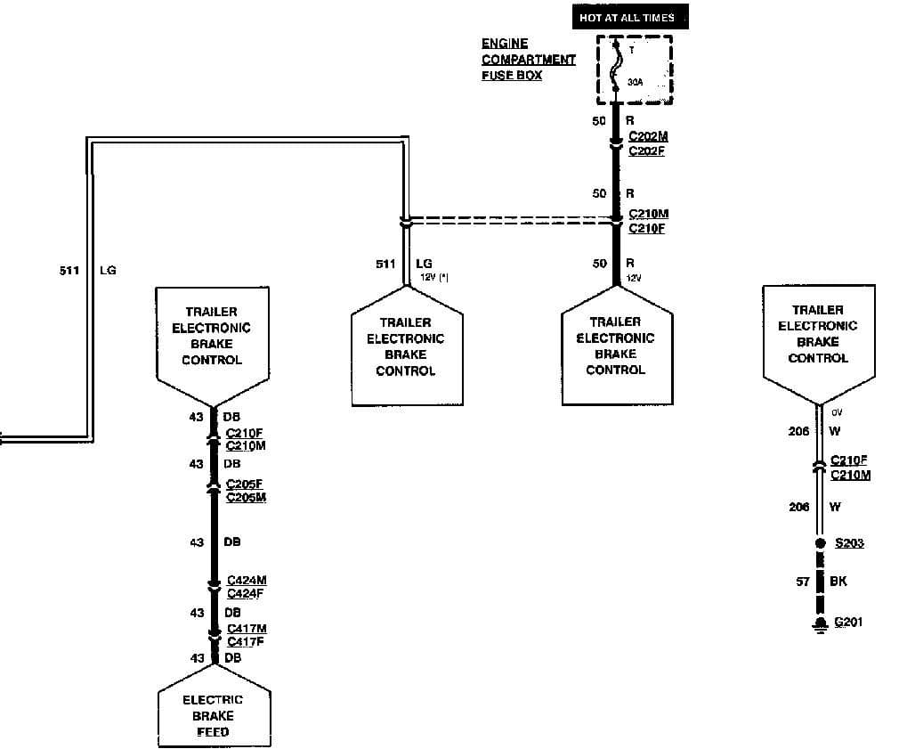 1994 Ford Rv Wiring Diagram