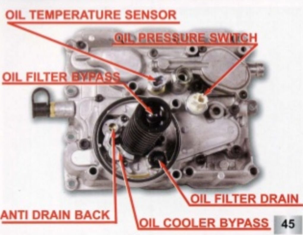 2003 excursion no crank