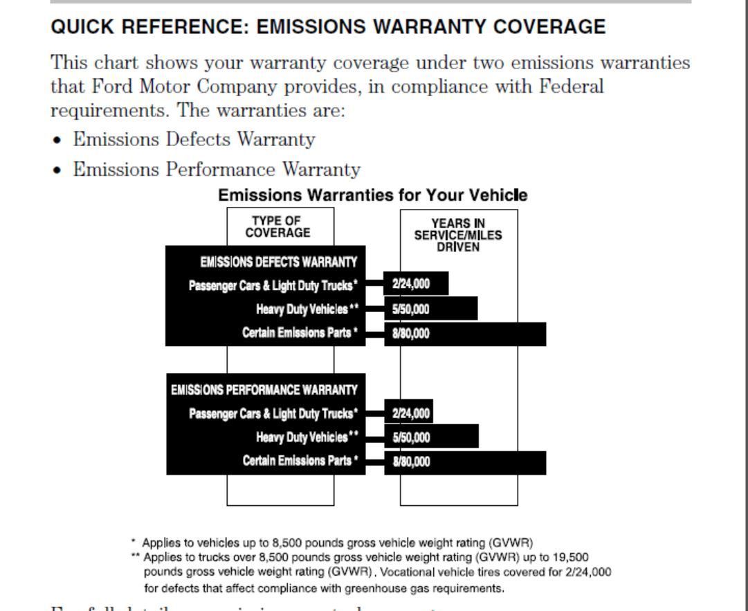 Lombard Ford ESP Page 3 Ford Truck Enthusiasts Forums