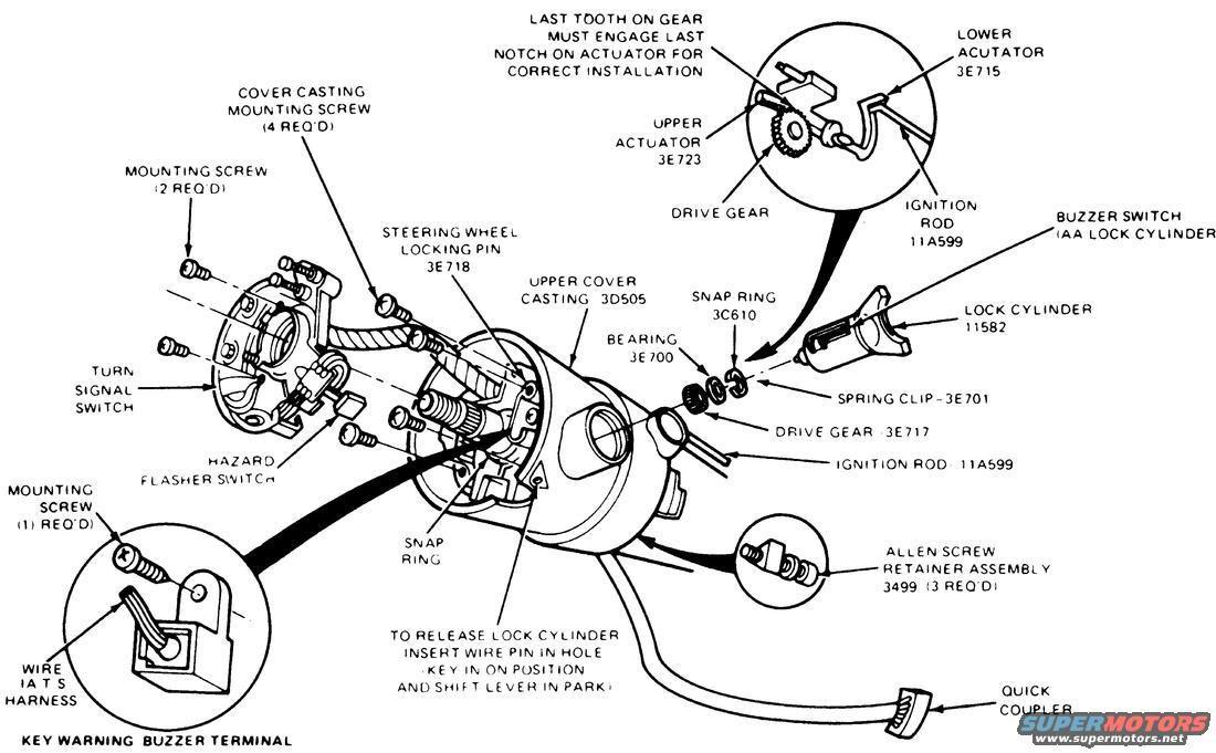 How To Replace Ignition Switch F150
