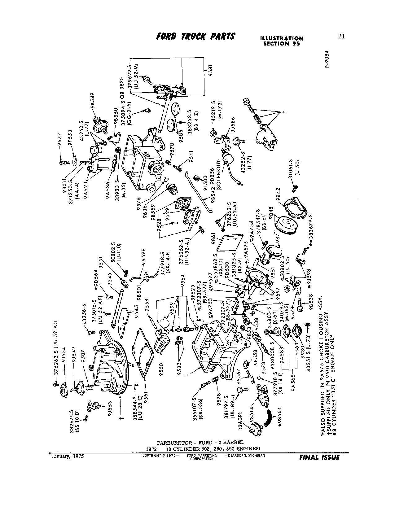 Choke Linkage for the Autolite 2100 Ford Truck Enthusiasts Forums