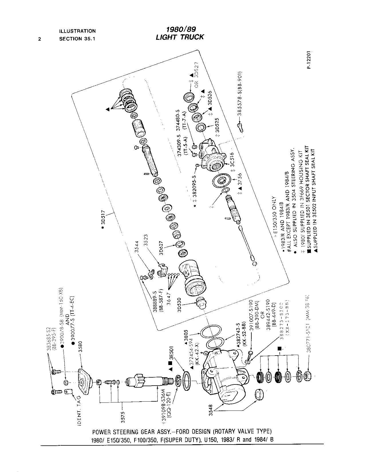 Pitman arm leak? Pics Ford Truck Enthusiasts Forums