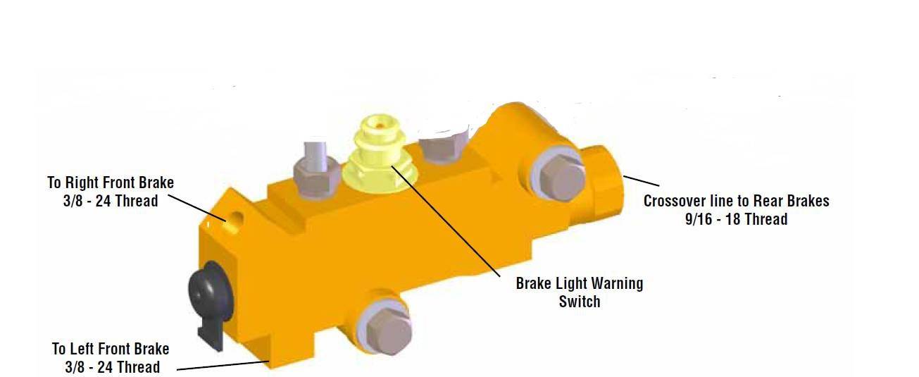 Brake proportion valve set up Ford Truck Enthusiasts Forums