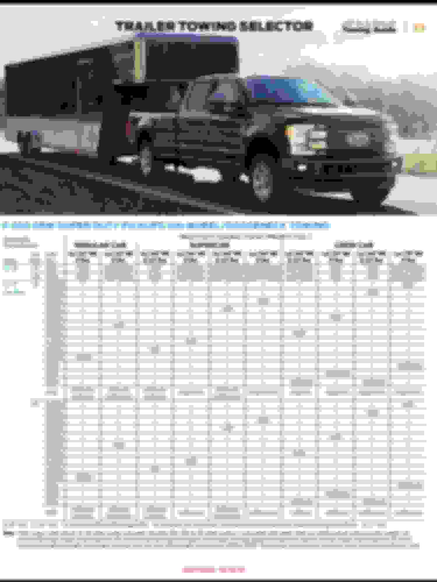 Tow Charts For Trucks