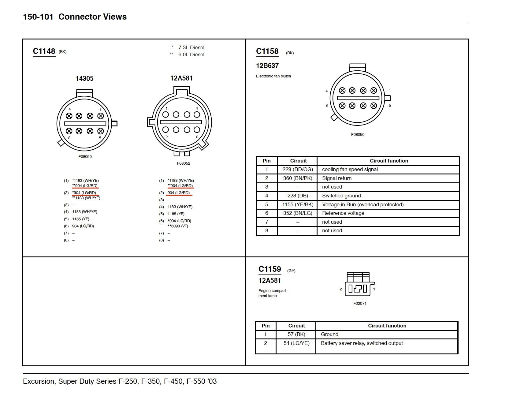 Ford Alternator Identification Guide
