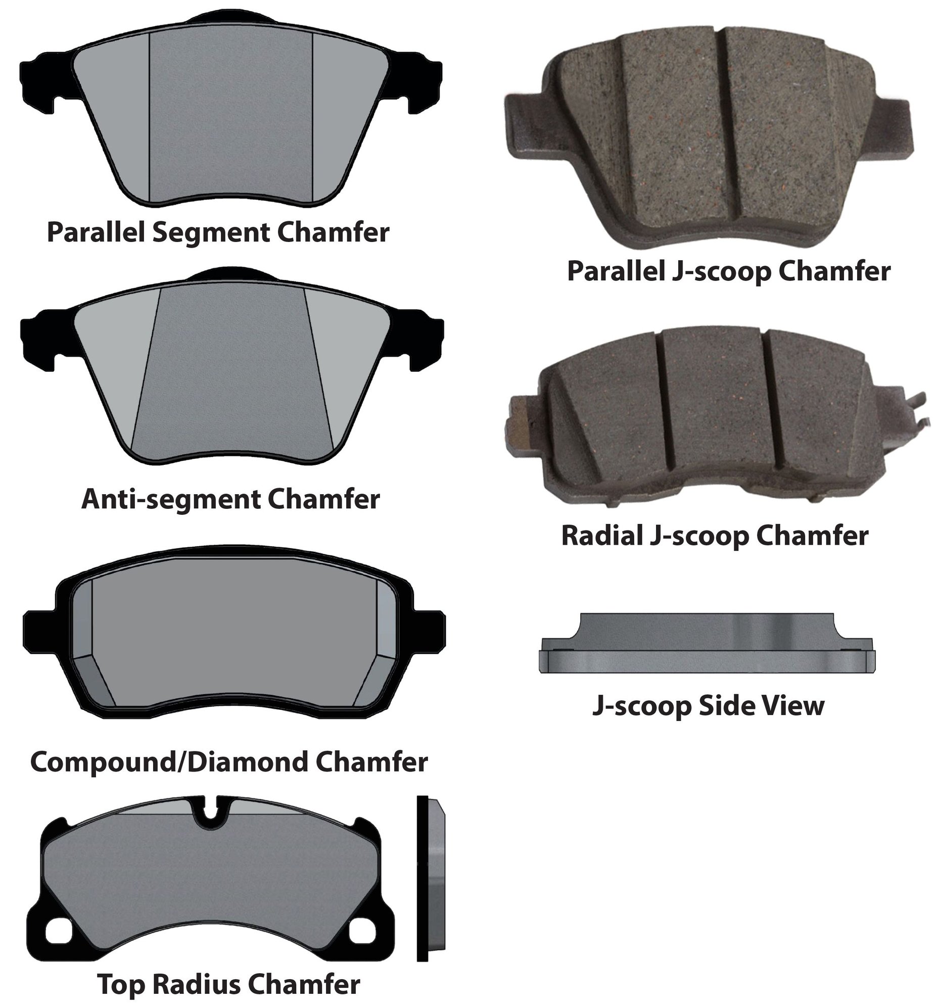 Front Brake Pad inner vs outer pad. Brake Squeal. Ford Truck