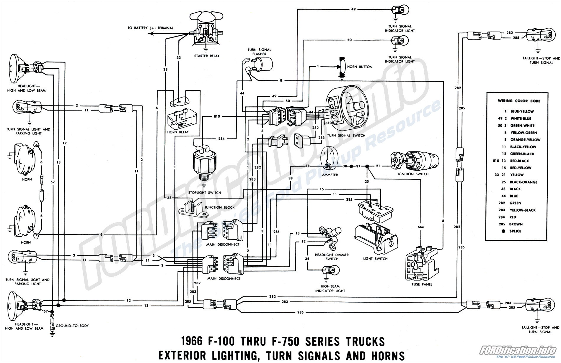Tail light wiring - Ford Truck Enthusiasts Forums