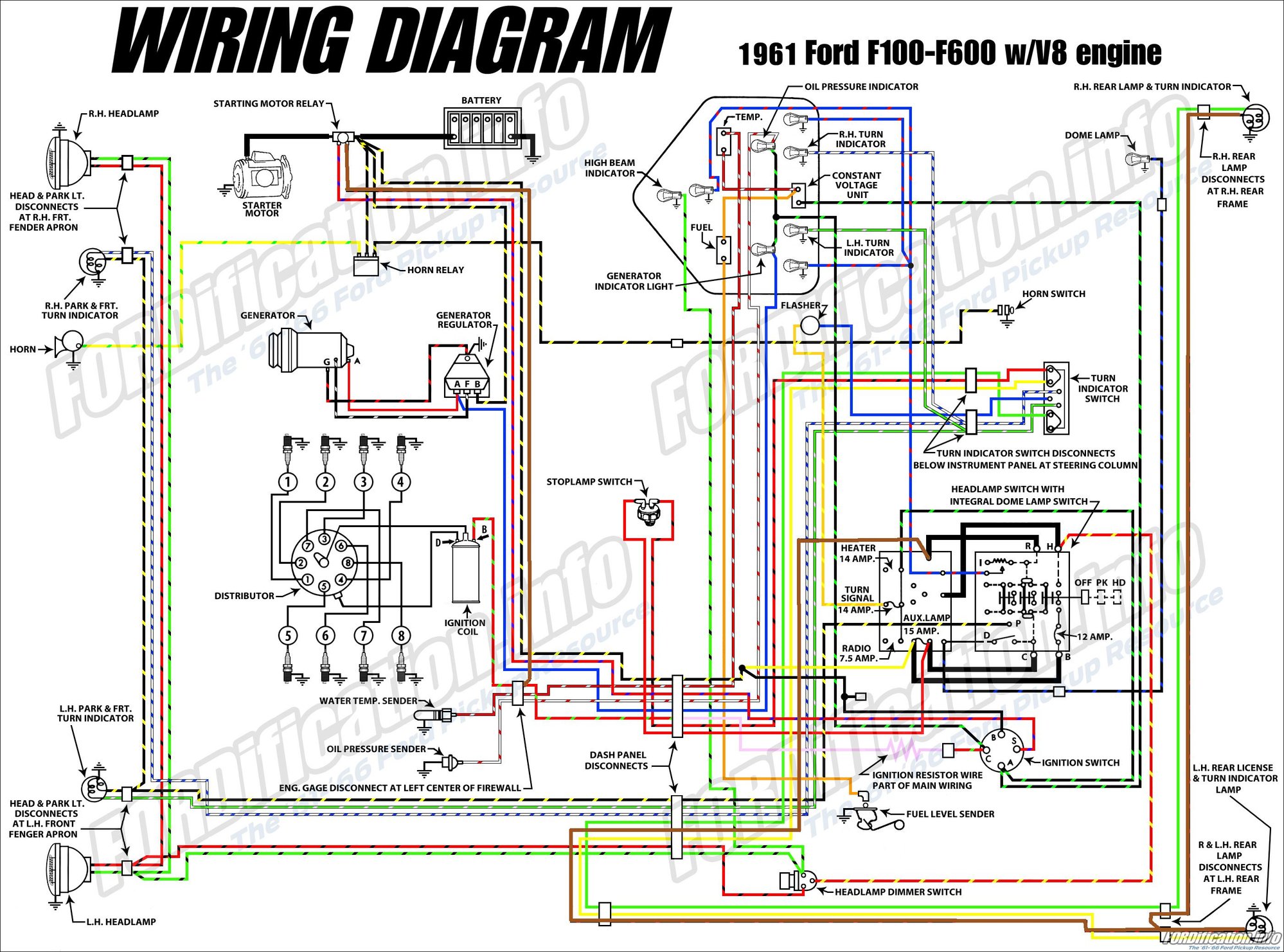 1961 Ford f100 wiring help Ford Truck Enthusiasts Forums