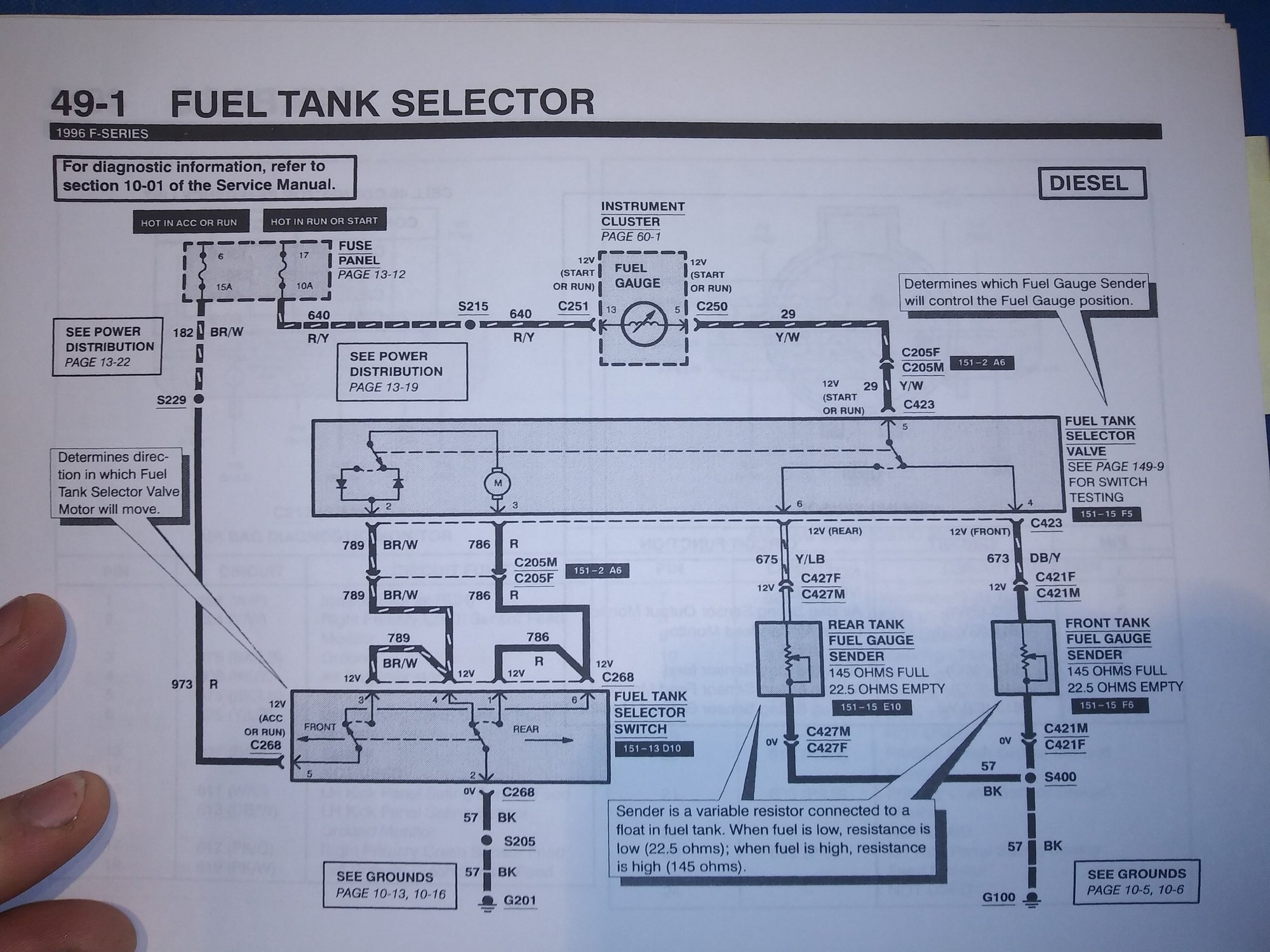 Both fuel gauges pegged past full........ Ford Truck Enthusiasts Forums