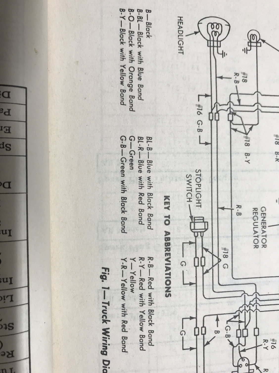 1959 Ford Truck Wiring Diagrams