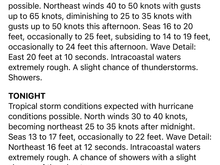 Don’t think anyone will be heading offshore today. Not unless you have an aircraft carrier or something equivalent 