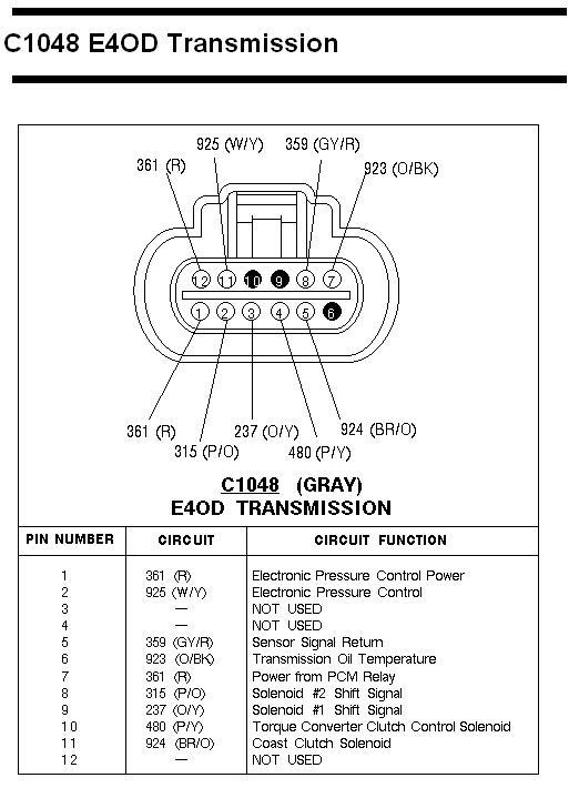 1995 F250 5.8 E4OD busted trans wire conection - Ford ... 4r100 solenoid pack diagram 