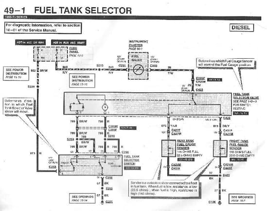 FuelTankSelector