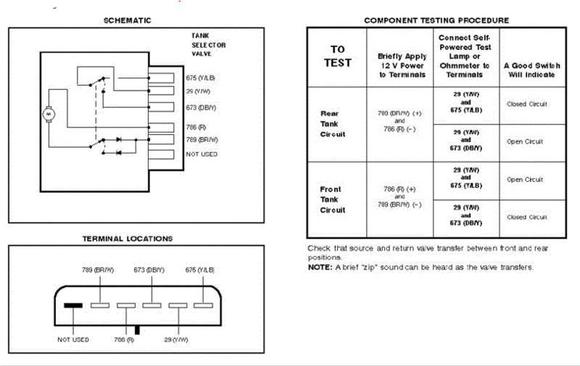 Fuel Tank Selector Switch Testing