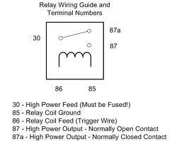 relay