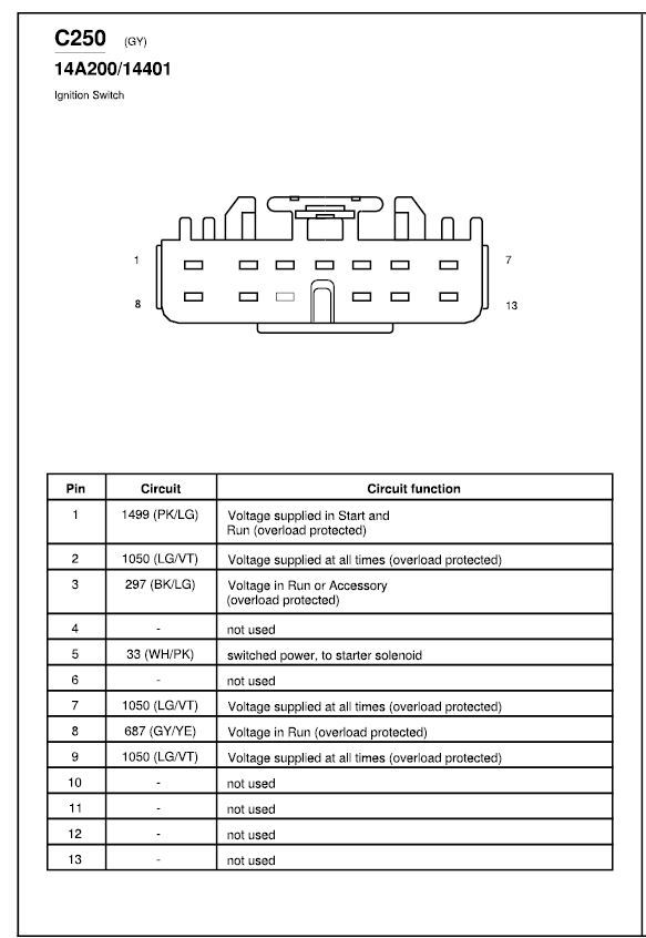 2005 E350 Wiring Diagram Ford Truck