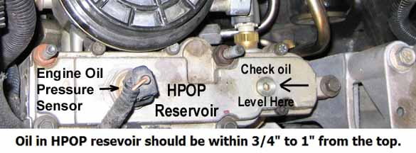 7.3 Powerstroke Oil Pressure Sensor Location: Quick Guide