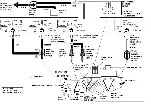 2000 E350 Passenger Van - A/C vacuum hose problems - Ford ... 2006 ford f750 ac wiring diagram 